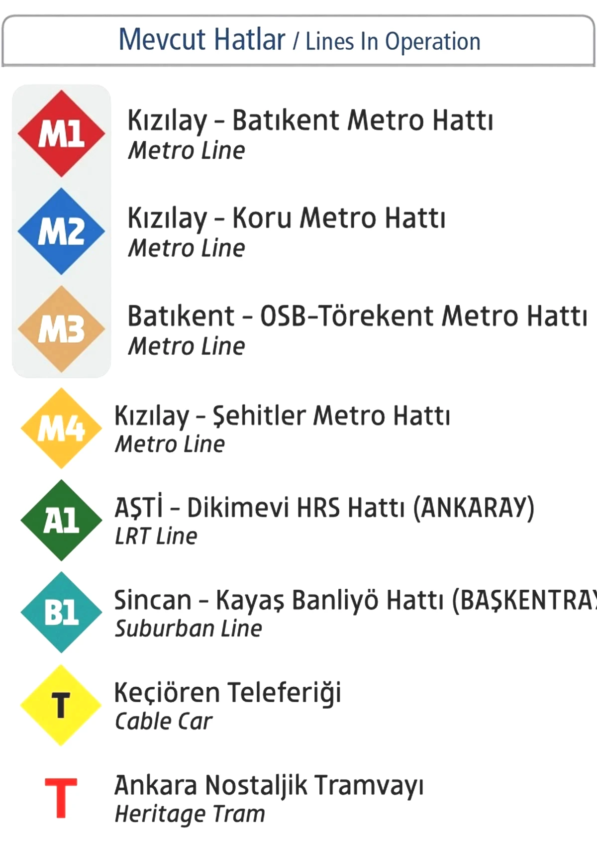 2025/08/06/ankara-metro-hatlari-listesi-1.jpg